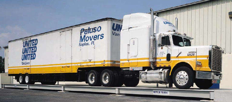 Things you need to know to purchase a Truck Scale