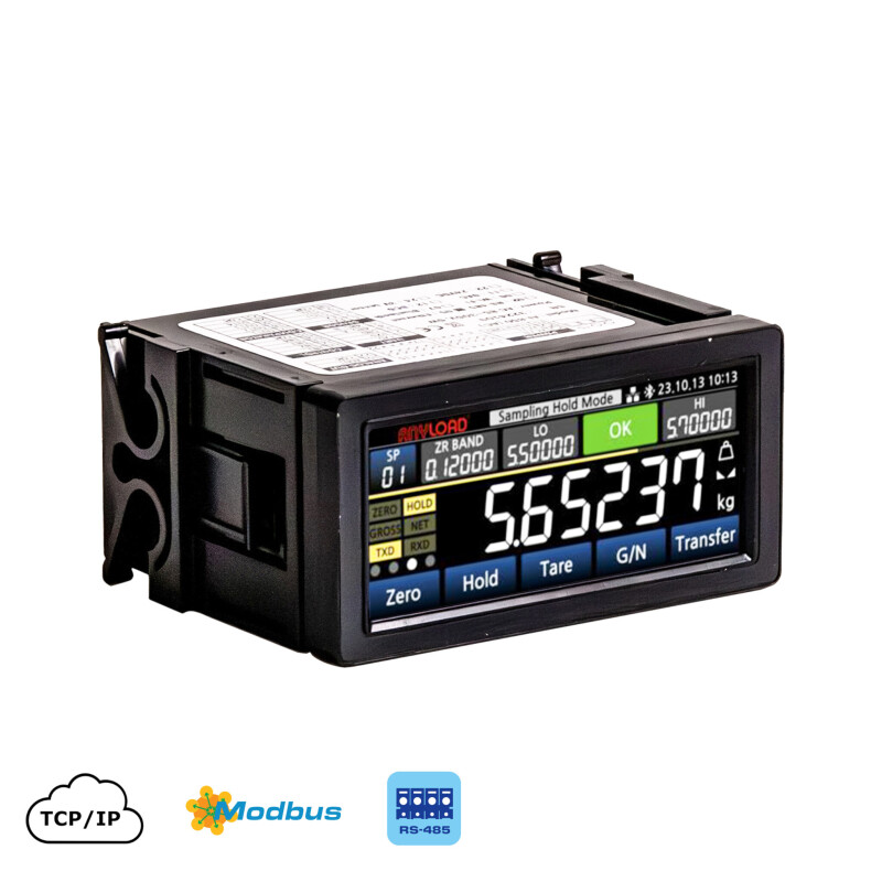 Introducing Anyload AN310 Panel Mount Indicator